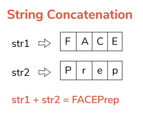 <strong>Concatenation</strong> is when you have two or more <strong>strings</strong> and you want to join them into one. . Mips concatenate strings